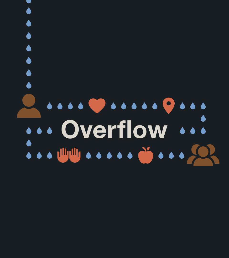 Overflow - Explore This Series