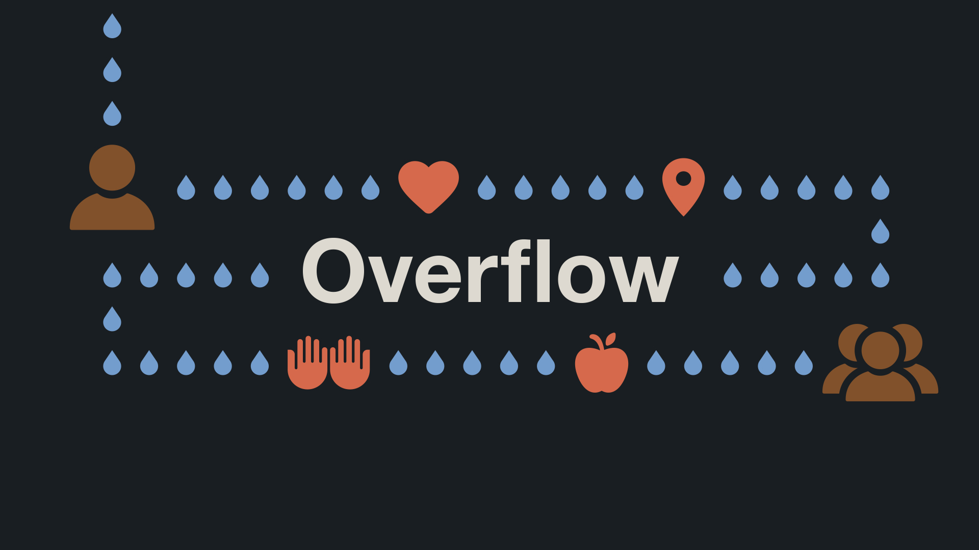 Video Series Feature Image on Mobile